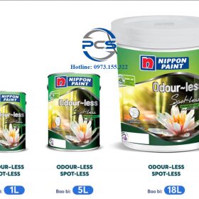 Các loại dung tích