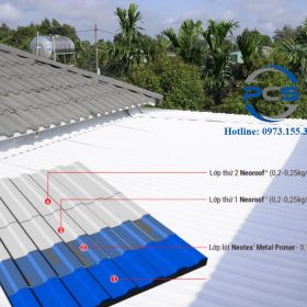 Hệ thống chống thấm Neoroof