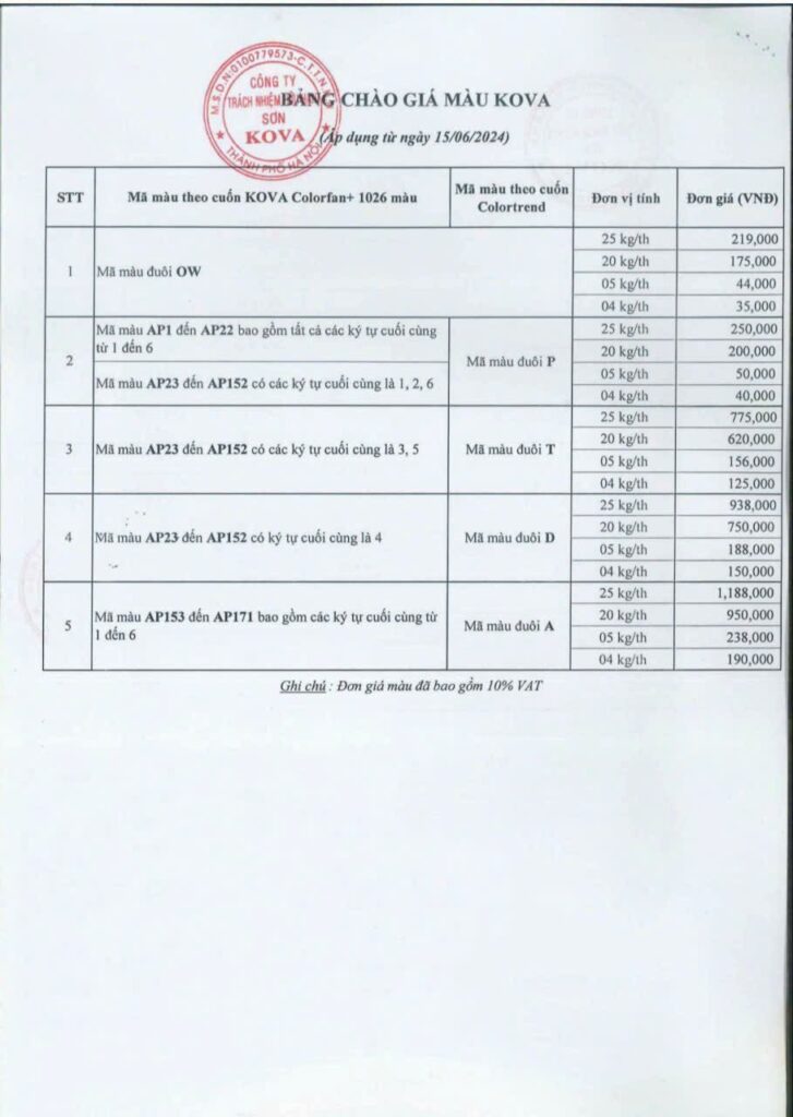 Bảng báo giá sơn Kova 2024 (Trang 4)
